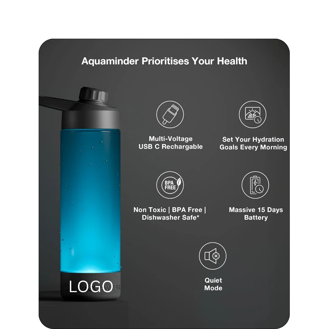 Aquaminder 6 Aquaminder - Image 6