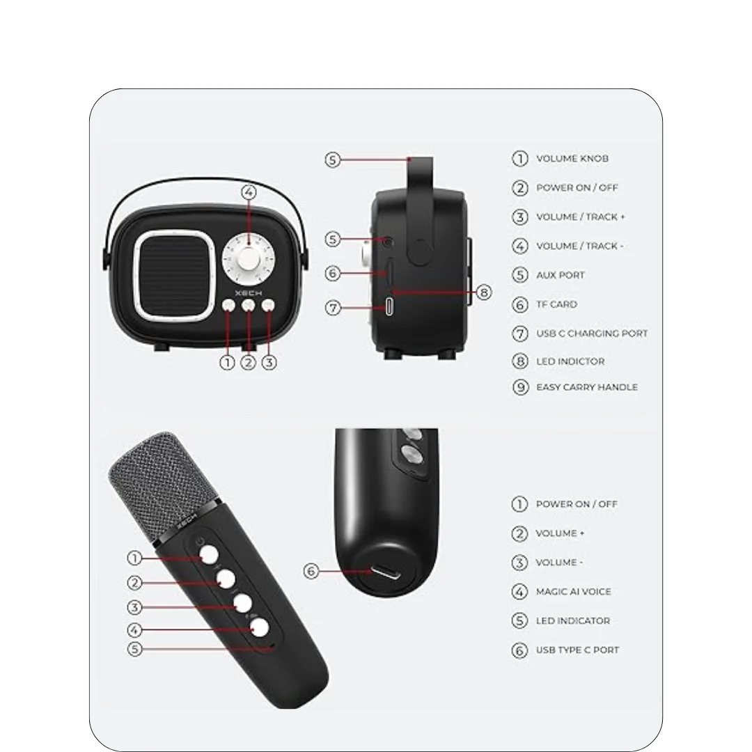XECH Karaoke Speaker with Wireless Mic 6 XECH Karaoke Speaker with Wireless Mic - Image 6