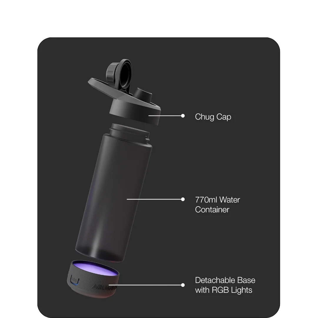 Shaker & Sipper 24 Aquaminder